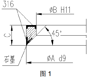 石墨压力密封环性能说明